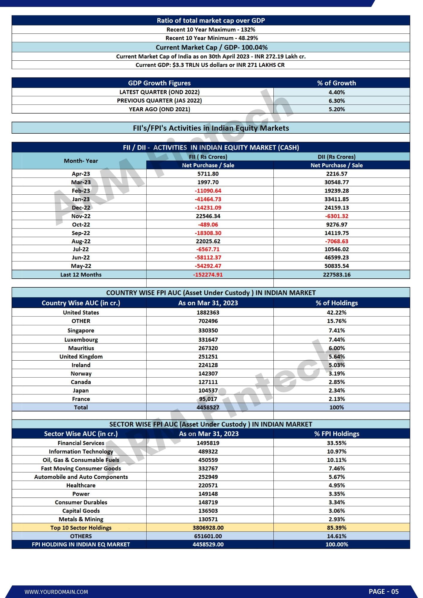 sample-newsletter-month-ending-apr-2023